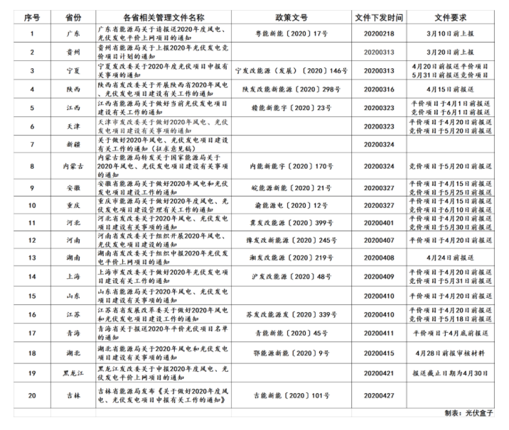 截屏2020-04-28上午8.17.21.png